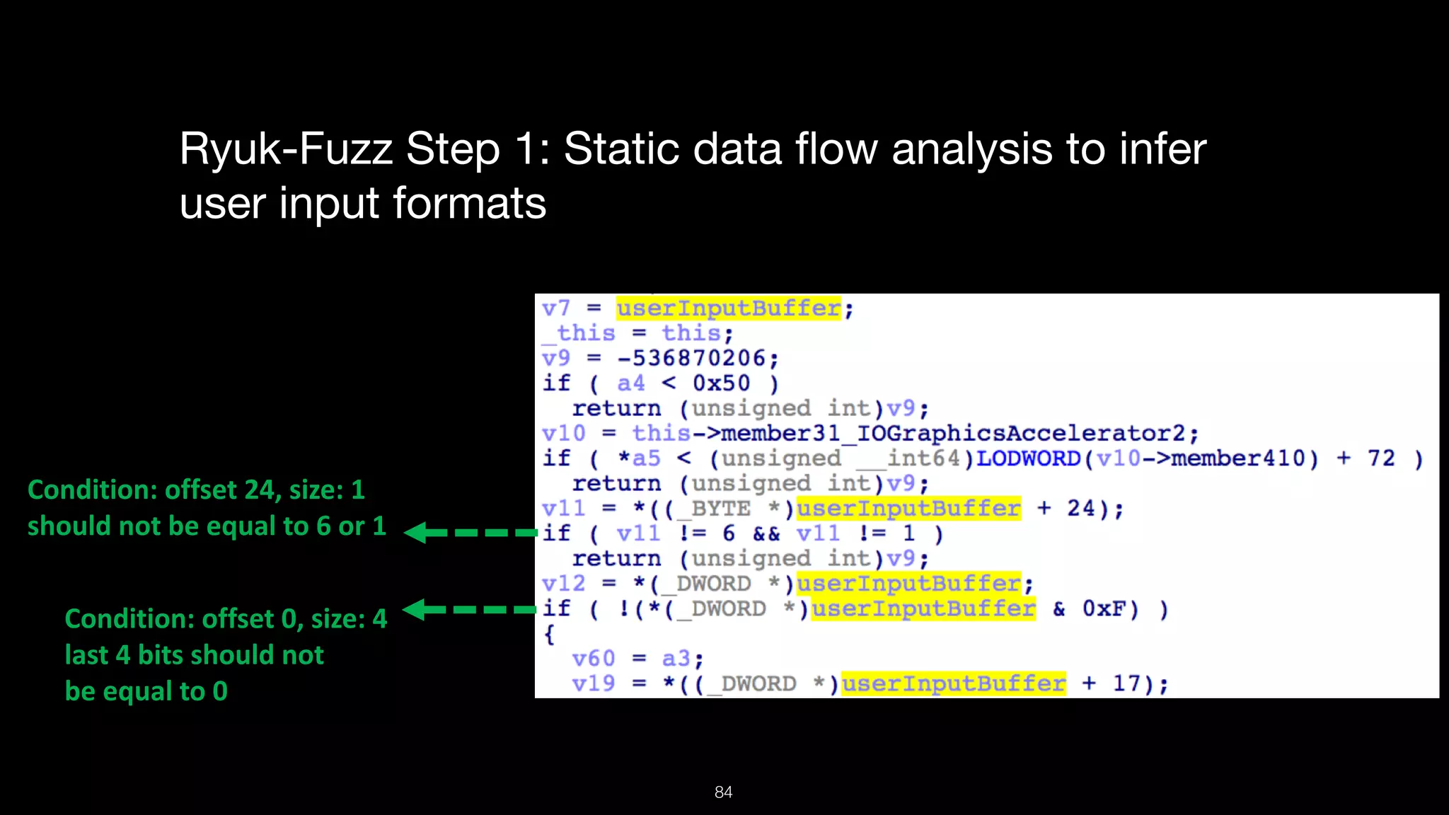 Ryuk-Fuzz Step 1: Static data ﬂow analysis to infer
user input formats
Condition: offset 24, size: 1
should not be equal to 6 or 1
Condition: offset 0, size: 4
last 4 bits should not
be equal to 0
84
 