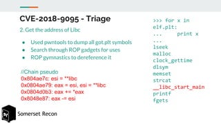 Somerset Recon
CVE-2018-9095 - Triage
2. Get the address of Libc
● Used pwntools to dump all got.plt symbols
● Search thro...