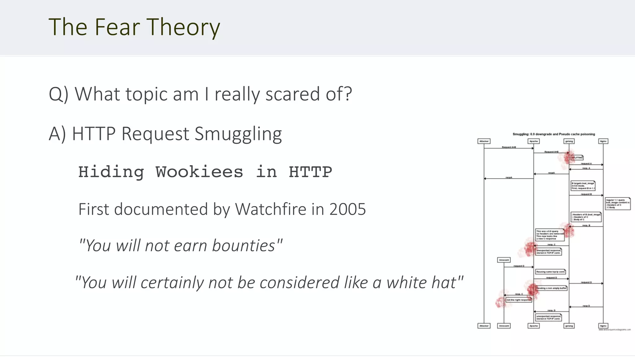 The Fear Theory
Q) What topic am I really scared of?
A) HTTP Request Smuggling
Hiding Wookiees in HTTP
First documented by Watchfire in 2005
"You will not earn bounties"
"You will certainly not be considered like a white hat"
 