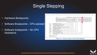Single Stepping
•  Hardware Breakpoints
•  Software Breakpoints - CPU assisted
•  Software breakpoints – No CPU
Assistance
http://www.intel.com/content/www/us/en/processors/architectures-software-developer-manuals.html
 