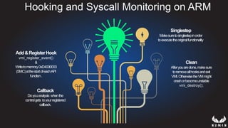Hooking and Syscall Monitoring on ARM
Singlestep
Makesuretosinglestepinorder
toexecutetheoriginalfunctionality
Clean
Afteryouaredone,makesure
toremoveallhooksandexit
VMI.OtherwisetheVMmight
crashorbecomeunstable
vmi_destroy();
Add&RegisterHook
vmi_register_event()
&
Writetomemory0xD4000003
(SMC)atthestartofeachAPI
function.
Callback
Doyouanalysis whenthe
controlgets toyourregistered
callback.
 