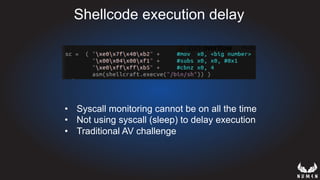 Shellcode execution delay
•  Syscall monitoring cannot be on all the time
•  Not using syscall (sleep) to delay execution
•  Traditional AV challenge
 