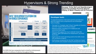 Hypervisors & Strong Trending
Confidential
 