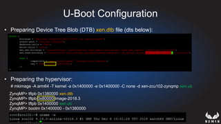 U-Boot Configuration
•  Preparing Device Tree Blob (DTB) xen.dtb file (dts below):
ZynqMP> tftpb 0x1380000 xen.dtb
ZynqMP> tftpb 0x80000 Image-2018.3
ZynqMP> tftpb 0x1400000 xen.ub
ZynqMP> bootm 0x1400000 - 0x1380000
# mkimage -A arm64 -T kernel -a 0x1400000 -e 0x1400000 -C none -d xen-zcu102-zynqmp xen.ub
•  Preparing the hypervisor:
 
