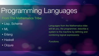 !6
Programming Languages
• Lisp, Scheme
• ML
• Erlang
• Haskell
• Clojure
From The Mathematics Tribe:
Languages from the Mathematics tribe
will let you, the programmer, describe a
system to the machine by defining and
combining logical expressions:
Functions.
 