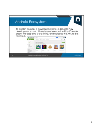 9
Android Ecosystem
To publish an app, a developer creates a Google Play
developer account, fills out some forms in the Play Console
about the app and store listing, and uploads the APK to be
released.
August 8, 2019Copyright © 2019 Ben Hughes and Polito, Inc.
9
 