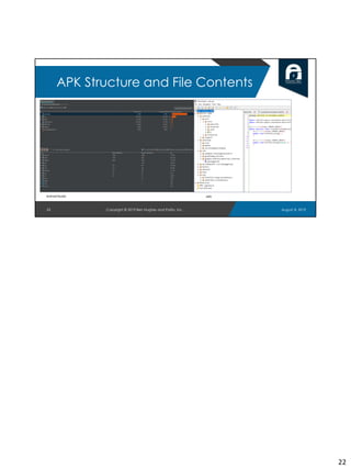 22
APK Structure and File Contents
Android Studio jadx
August 8, 2019Copyright © 2019 Ben Hughes and Polito, Inc.
22
 