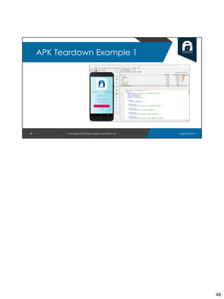 48
APK Teardown Example 1
August 8, 2019Copyright © 2019 Ben Hughes and Polito, Inc.
48
 