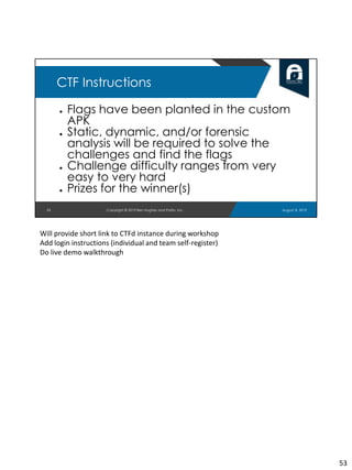 ● Flags have been planted in the custom
APK
● Static, dynamic, and/or forensic
analysis will be required to solve the
challenges and find the flags
● Challenge difficulty ranges from very
easy to very hard
● Prizes for the winner(s)
53
CTF Instructions
August 8, 2019Copyright © 2019 Ben Hughes and Polito, Inc.
Will provide short link to CTFd instance during workshop
Add login instructions (individual and team self-register)
Do live demo walkthrough
53
 