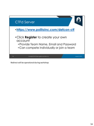 •https://www.politoinc.com/defcon-ctf
•Click Register to create your own
account
• Provide Team Name, Email and Password
• Can compete individually or join a team
54
CTFd Server
August 8, 2019Copyright © 2019 Ben Hughes and Polito, Inc.
Redirect will be operational during workshop
54
 
