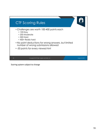 • Challenges are worth 100-400 points each
• 100 Easy
• 200 Moderate
• 300 Hard
• 400+ Really hard
• No point deductions for wrong answers, but limited
number of wrong submissions allowed
• -50 points for every viewed hint
55
CTF Scoring Rules
August 8, 2019Copyright © 2019 Ben Hughes and Polito, Inc.
Scoring system subject to change
55
 