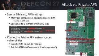 DEF CON 27 - XIAOHUIHUI - all the 4g modules could be hacked | PDF