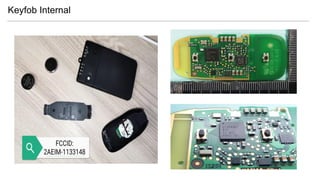 Keyfob Internal
 