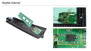 Keyfob Internal
 