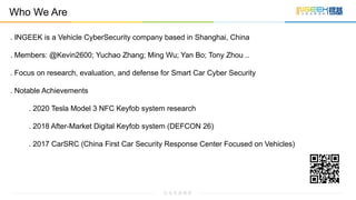 让 安 全 更 简 单
Who We Are
. INGEEK is a Vehicle CyberSecurity company based in Shanghai, China
. Members: @Kevin2600; Yuchao Zhang; Ming Wu; Yan Bo; Tony Zhou ..
. Focus on research, evaluation, and defense for Smart Car Cyber Security
. Notable Achievements
. 2020 Tesla Model 3 NFC Keyfob system research
. 2018 After-Market Digital Keyfob system (DEFCON 26)
. 2017 CarSRC (China First Car Security Response Center Focused on Vehicles)
 