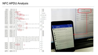 NFC APDU Analysis
 