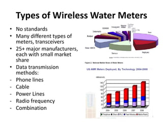 Types of Wireless Water Meters
• No standards
• Many different types of
  meters, transceivers
• 25+ major manufacturers,
  each with small market
  share
• Data transmission
  methods:
- Phone lines
- Cable
- Power Lines
- Radio frequency
- Combination
                                   13
 
