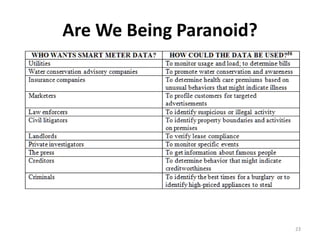 Are We Being Paranoid?




                         23
 