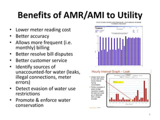 Benefits of AMR/AMI to Utility
• Lower meter reading cost
• Better accuracy
• Allows more frequent (i.e.
  monthly) billing
• Better resolve bill disputes
• Better customer service
• Identify sources of
  unaccounted-for water (leaks,
  illegal connections, meter
  errors)
• Detect evasion of water use
  restrictions
• Promote & enforce water
  conservation
                                    9
 
