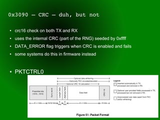 0x3090 – CRC – duh, but not

●   crc16 check on both TX and RX
●   uses the internal CRC (part of the RNG) seeded by 0xffff
●   DATA_ERROR flag triggers when CRC is enabled and fails
●   some systems do this in firmware instead


●   PKTCTRL0
 