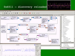 0x6011 – discovery reloaded
 