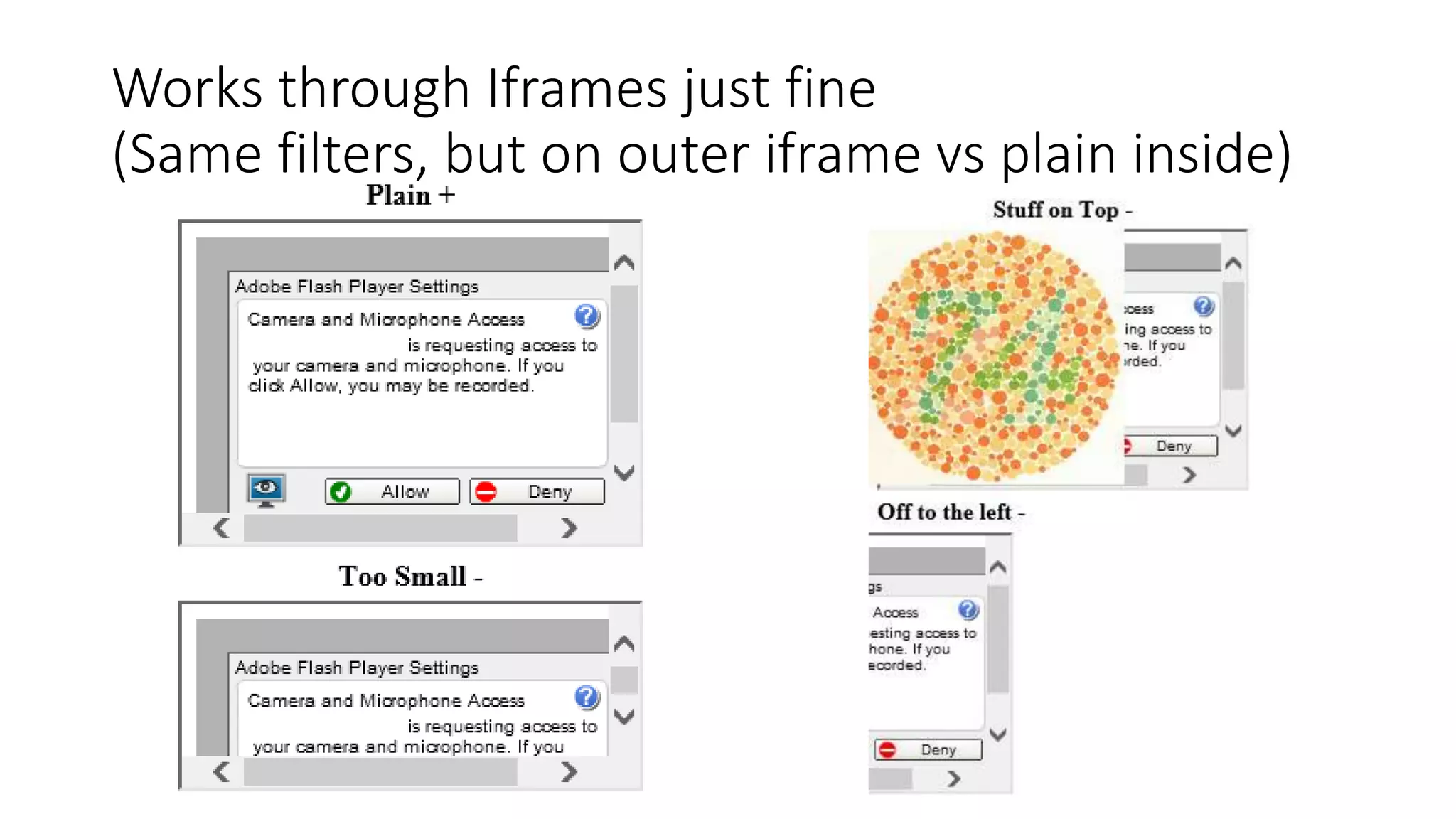 Works through Iframes just fine
(Same filters, but on outer iframe vs plain inside)
 