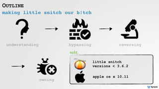 making little snitch our b!tch
OUTLINE
understanding bypassing reversing
owning
little snitch 
versions < 3.6.2
apple os x...