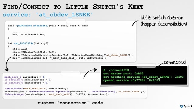 Little Snitch Code | Peatix