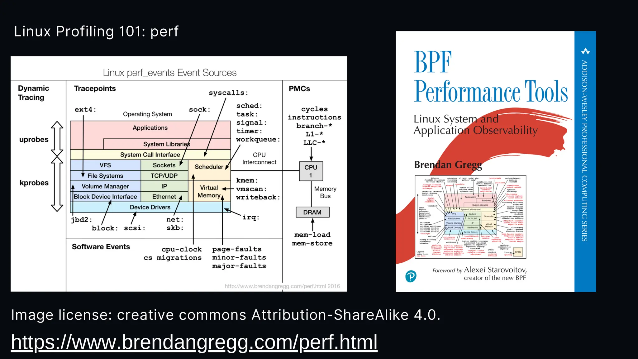 Runtime Reachability: Prioritizing Vulnerabilities with eBPF & Continuous Profiling