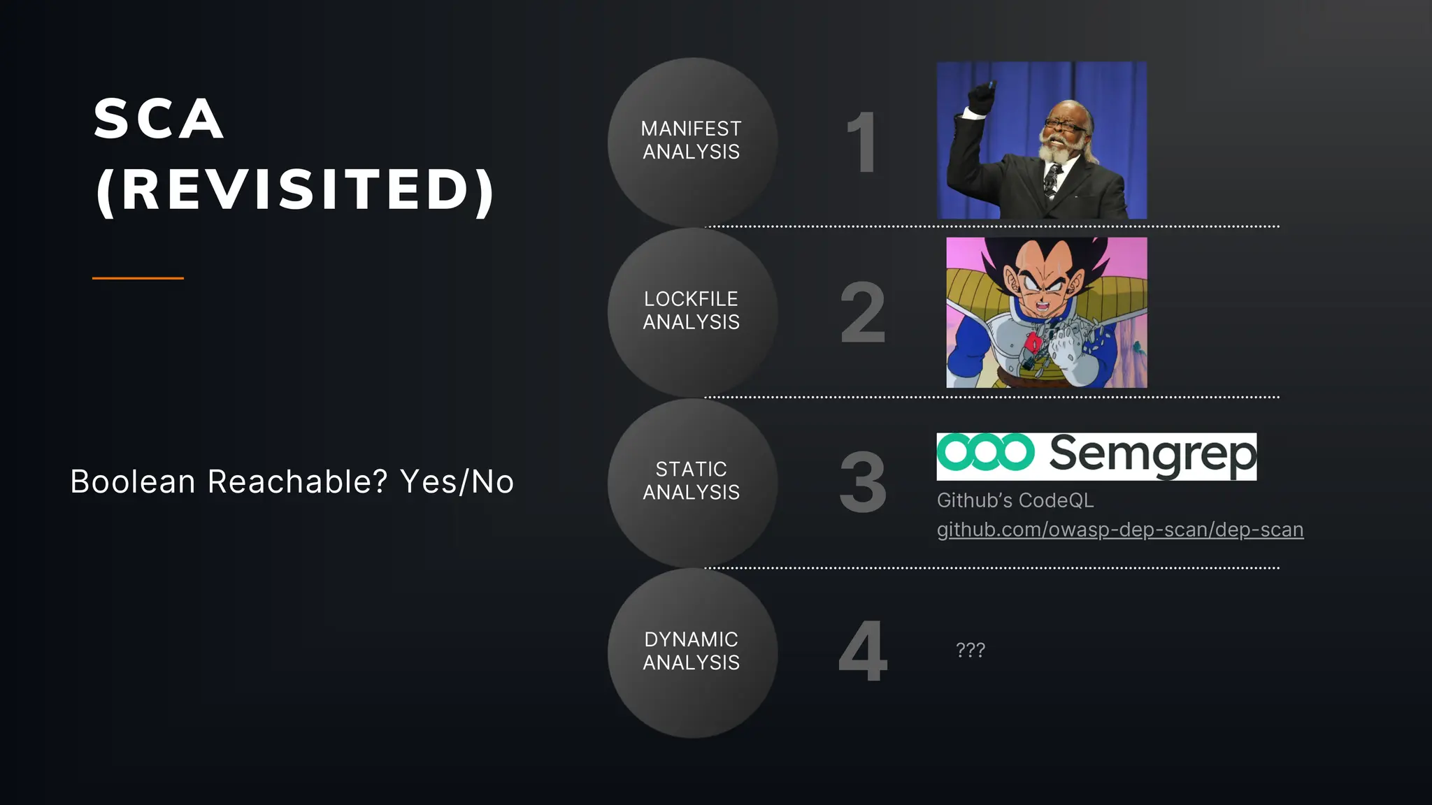 Runtime Reachability: Prioritizing Vulnerabilities with eBPF & Continuous Profiling