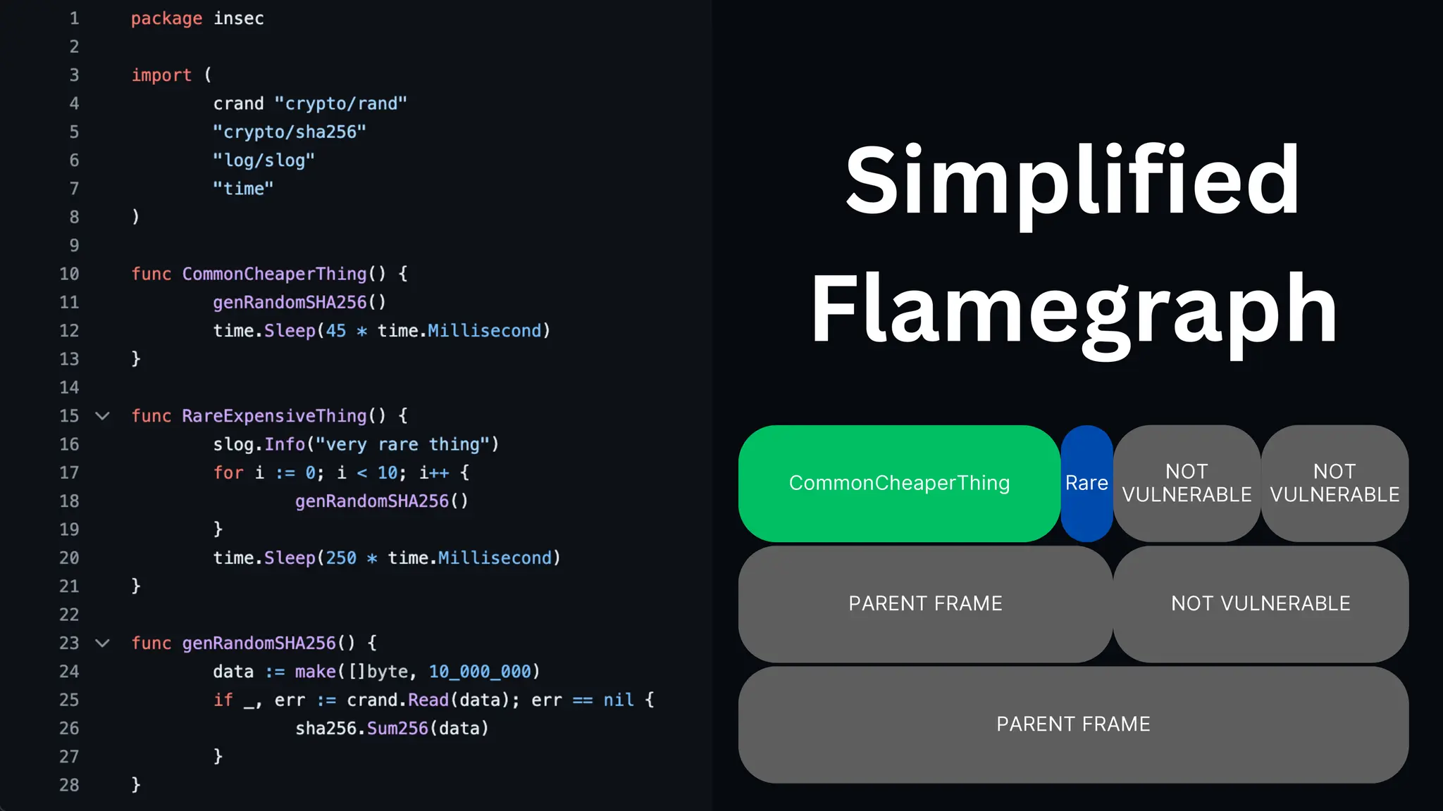 Runtime Reachability: Prioritizing Vulnerabilities with eBPF & Continuous Profiling