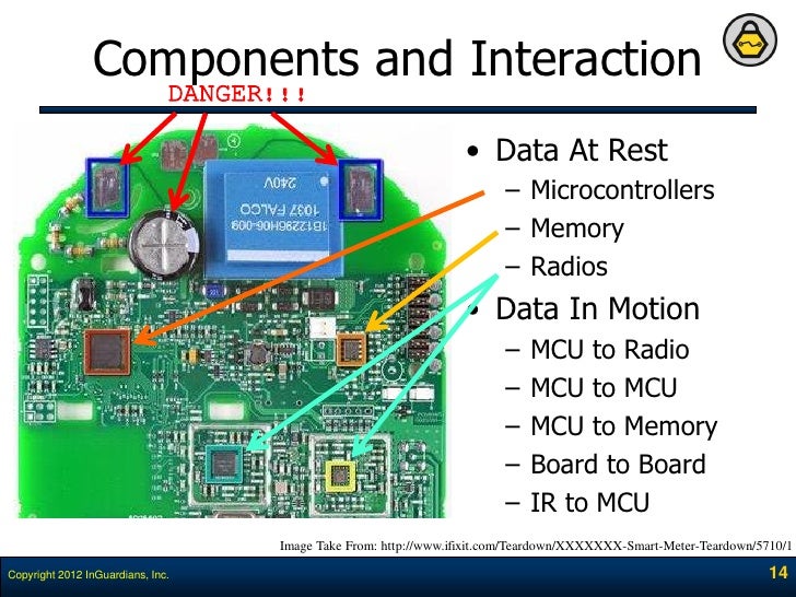 DefCon 2012 Power Smart Meter Hacking