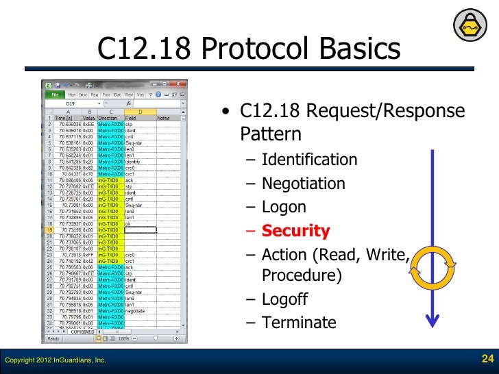 DefCon 2012 Power Smart Meter Hacking
