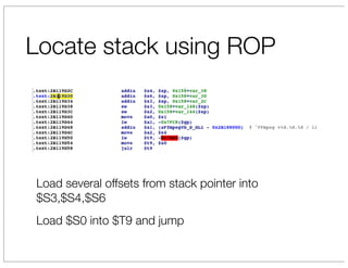 Locate stack using ROP




Load several offsets from stack pointer into
$S3,$S4,$S6
Load $S0 into $T9 and jump
 
