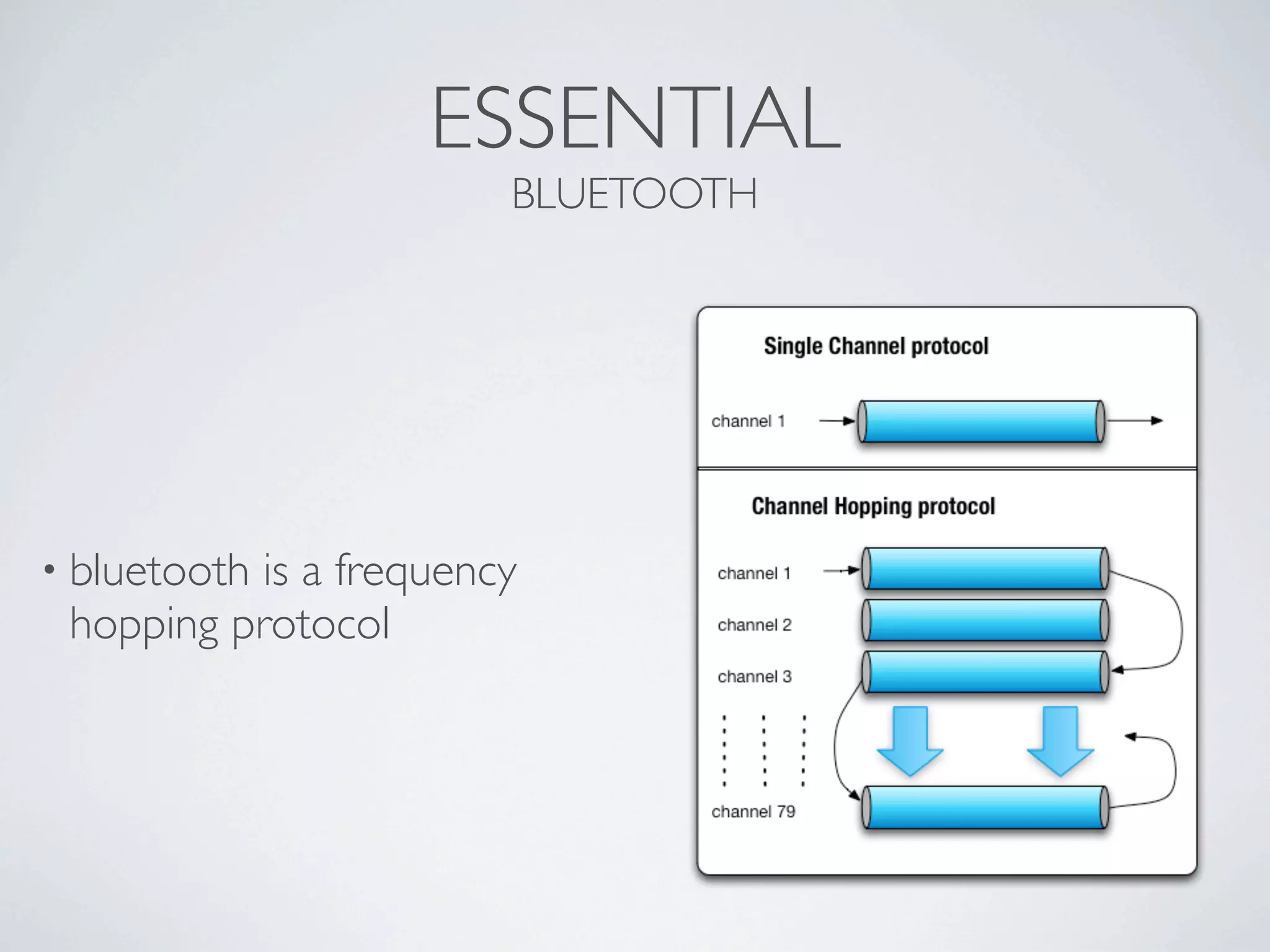 DefCon 2012 - Bluetooth Monitoring With SCAPY | PPT