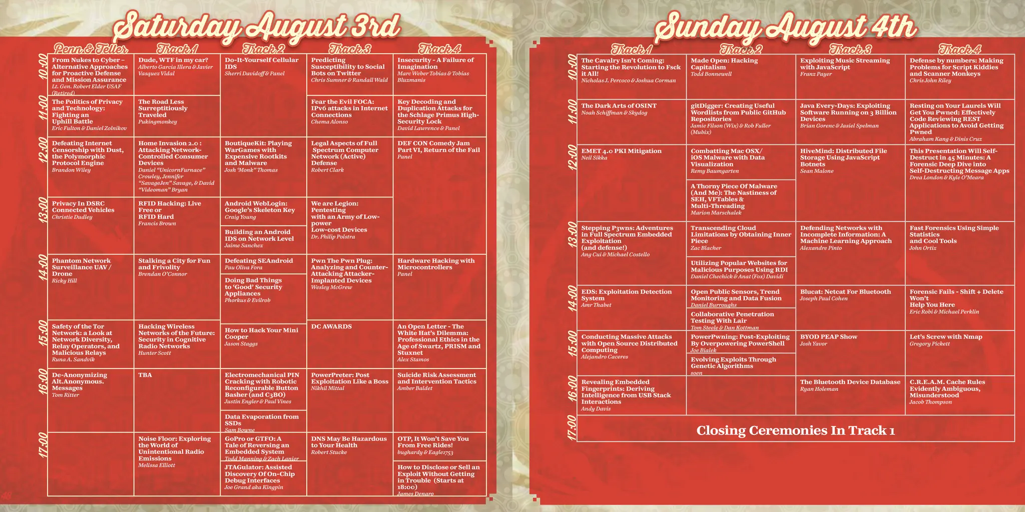 DEF CON 21 HACKER CONFERENCE Daniel Phillipe Gonçalves Menezes Sergipe ...