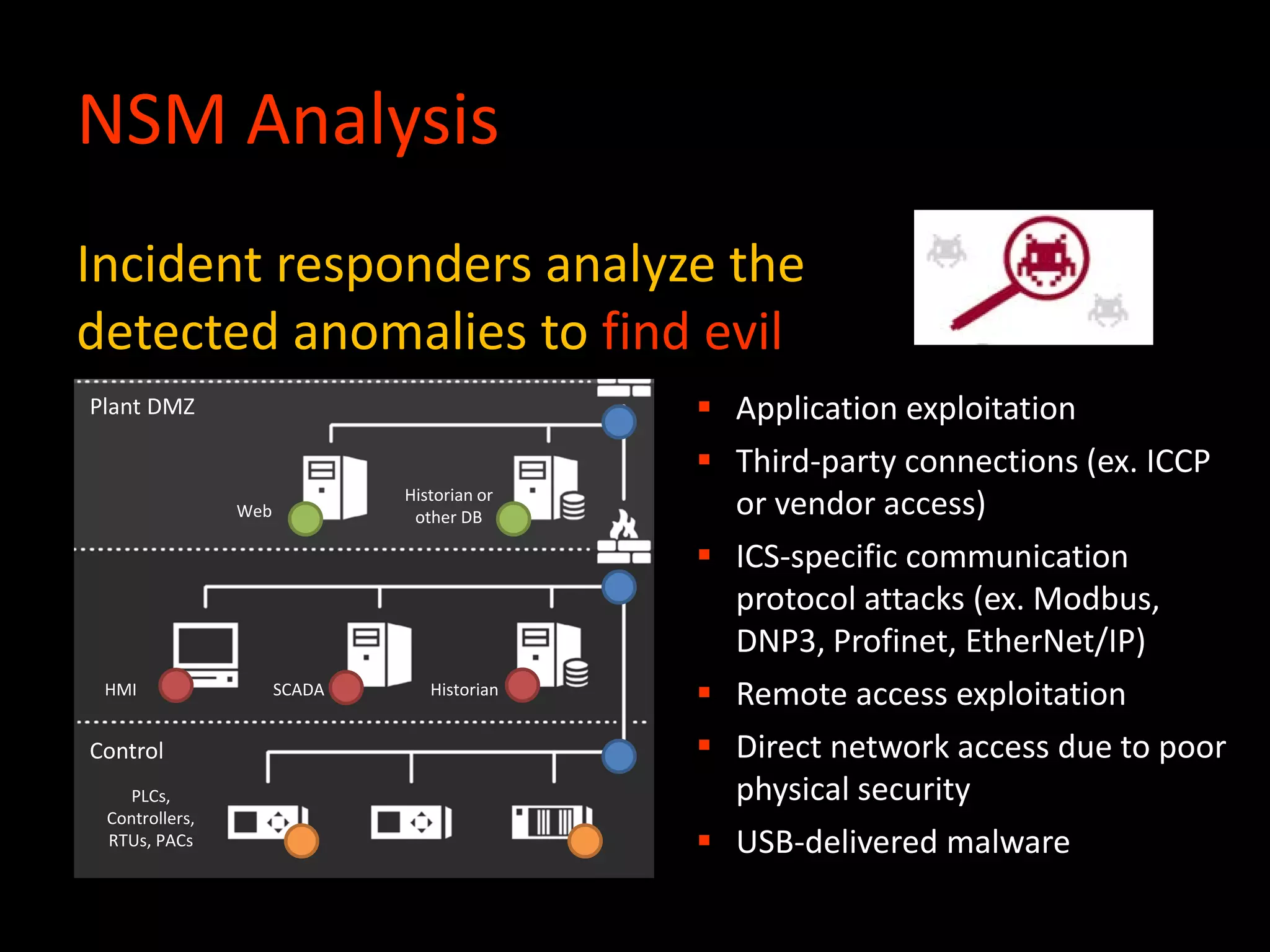 NSM Analysis
Incident responders analyze the
detected anomalies to find evil
 Application exploitation
 Third-party connections (ex. ICCP
or vendor access)
 ICS-specific communication
protocol attacks (ex. Modbus,
DNP3, Profinet, EtherNet/IP)
 Remote access exploitation
 Direct network access due to poor
physical security
 USB-delivered malware
Plant DMZ
Control
Web
Historian or
other DB
SCADA HistorianHMI
PLCs,
Controllers,
RTUs, PACs
 
