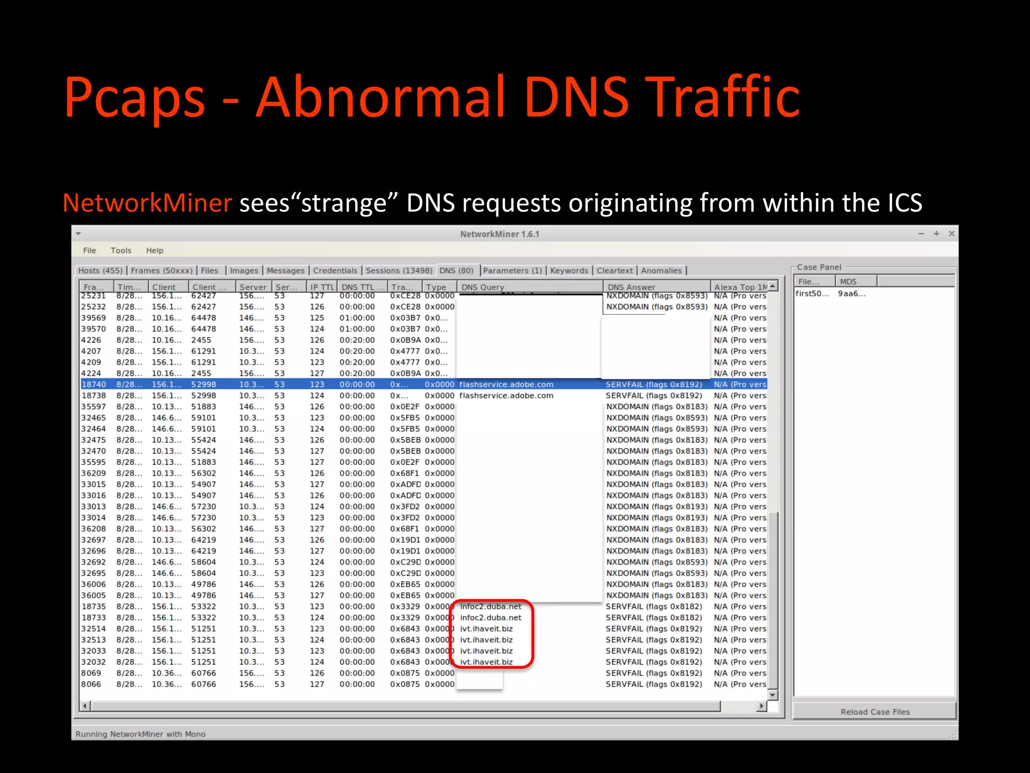 Pcaps - Abnormal DNS Traffic
NetworkMiner sees“strange” DNS requests originating from within the ICS
 