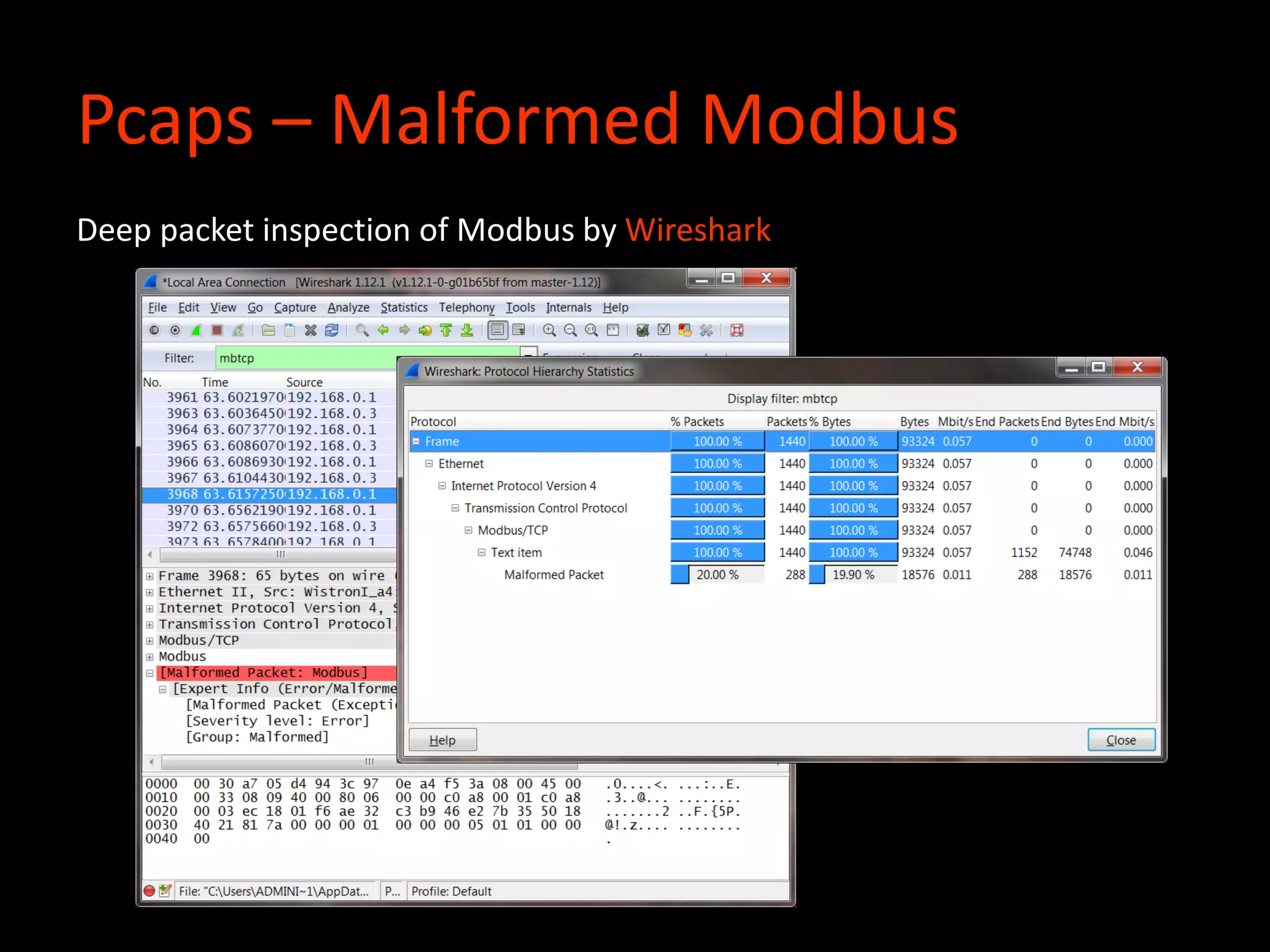 Pcaps – Malformed Modbus
Deep packet inspection of Modbus by Wireshark
 