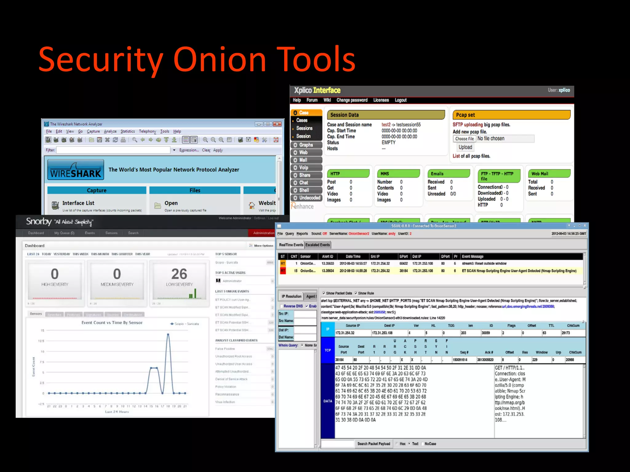 Security Onion Tools
 