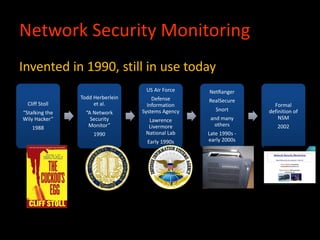 Network Security Monitoring
Invented in 1990, still in use today
Cliff Stoll
“Stalking the
Wily Hacker”
1988
Todd Herberlein
et al.
“A Network
Security
Monitor”
1990
US Air Force
Defense
Information
Systems Agency
Lawrence
Livermore
National Lab
Early 1990s
NetRanger
RealSecure
Snort
and many
others
Late 1990s -
early 2000s
Formal
definition of
NSM
2002
 