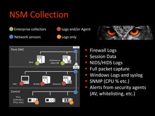 NSM Collection
 Firewall Logs
 Session Data
 NIDS/HIDS Logs
 Full packet capture
 Windows Logs and syslog
 SNMP (CPU % etc.)
 Alerts from security agents
(AV, whitelisting, etc.)
Enterprise/ITEnterprise collectors Logs and/or Agent
Network sensors Logs only
Plant DMZ
Control
Web
Historian or
other DB
SCADA HistorianHMI
PLCs,
Controllers,
RTUs, PACs
 