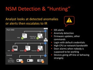NSM Detection & “Hunting”
Analyst looks at detected anomalies
or alerts then escalates to IR
!
 IDS alerts
 Anomaly detection
 Firmware updates, other
commands
 Login with default credentials
 High CPU or network bandwidth
 Door alarms when nobody is
supposed to be working
 Devices going off-line or behaving
strangely
Plant DMZ
Control
Web
Historian or
other DB
SCADA HistorianHMI
PLCs,
Controllers,
RTUs, PACs
 