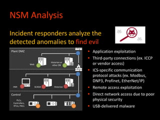 NSM Analysis
Incident responders analyze the
detected anomalies to find evil
 Application exploitation
 Third-party connections (ex. ICCP
or vendor access)
 ICS-specific communication
protocol attacks (ex. Modbus,
DNP3, Profinet, EtherNet/IP)
 Remote access exploitation
 Direct network access due to poor
physical security
 USB-delivered malware
Plant DMZ
Control
Web
Historian or
other DB
SCADA HistorianHMI
PLCs,
Controllers,
RTUs, PACs
 