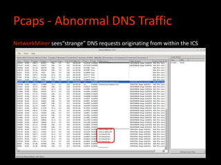 Pcaps - Abnormal DNS Traffic
NetworkMiner sees“strange” DNS requests originating from within the ICS
 