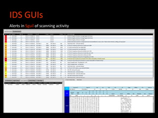 IDS GUIs
Alerts in Sguil of scanning activity
 