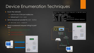 Device Enumeration Techniques
 Scan the network
 Look for any COM port redirectors
 Default port = TCP 4660
 Send broadcast packet to UDP 55954
 Devices will respond
 Send a password request string to port
4660
 5AA5000A11013635343332319A71
 5AA50004110C4625
 5AA50005110D024C23
5AA5000A11013635343332319A71
5AA50005110D024C23
UDP Broadcast
Broadcast
Response
Client
Response
 