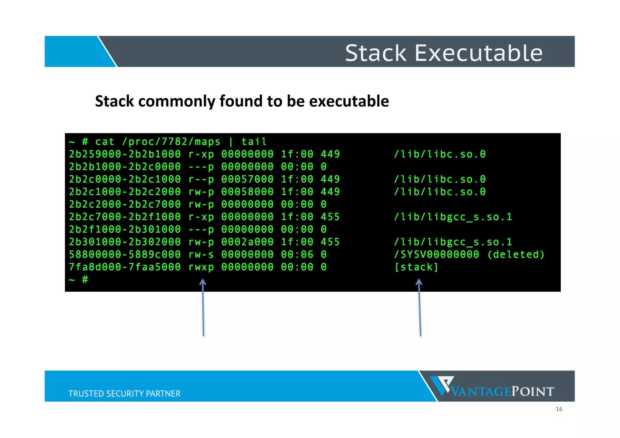 16
Stack Executable
Stack	
  commonly	
  found	
  to	
  be	
  executable	
  
 