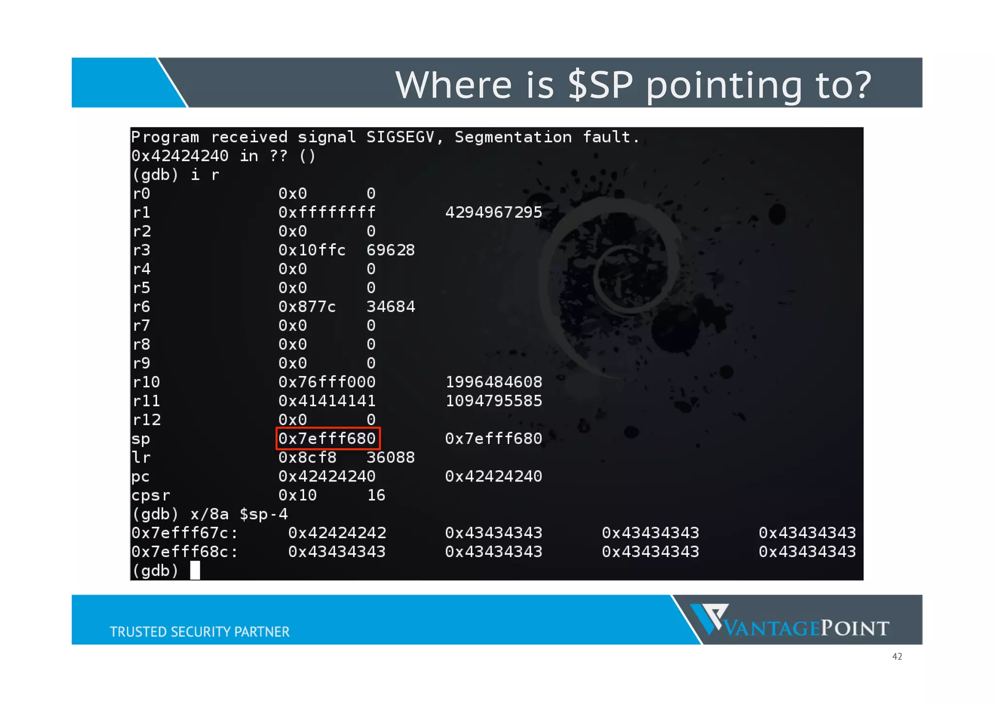 42
Where is $SP pointing to?
 